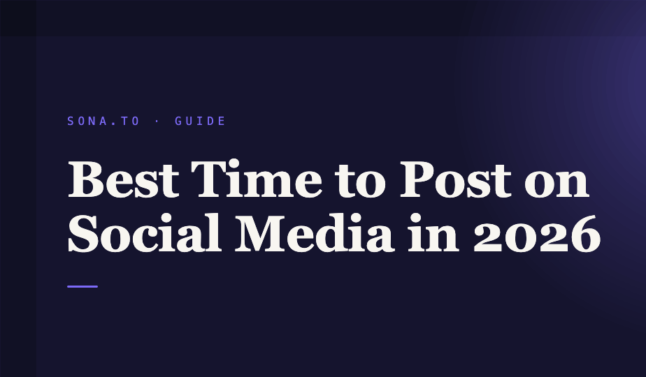 Best Time to Post on Social Media in 2026 (Every Platform)
