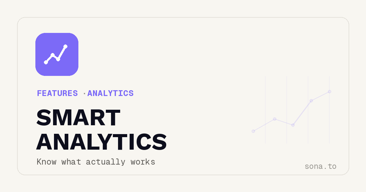 Smart Analytics and Reports: Know What Actually Works